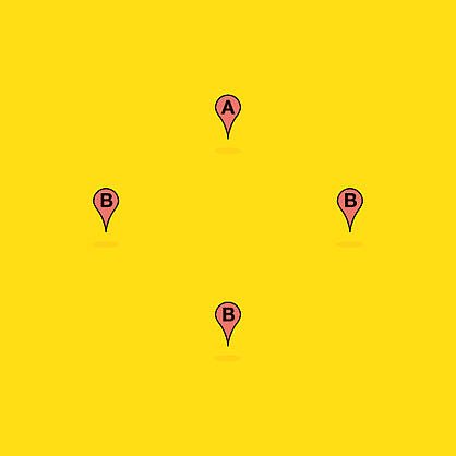 Location flag