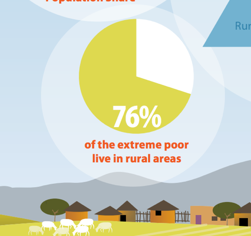 Infographic mistake