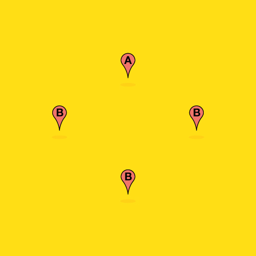 Location flag