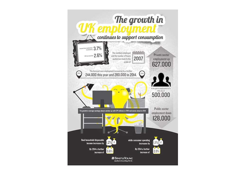 ey-infographic2.jpg