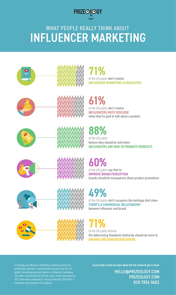 Influencers_Infographic v4 copy.jpg